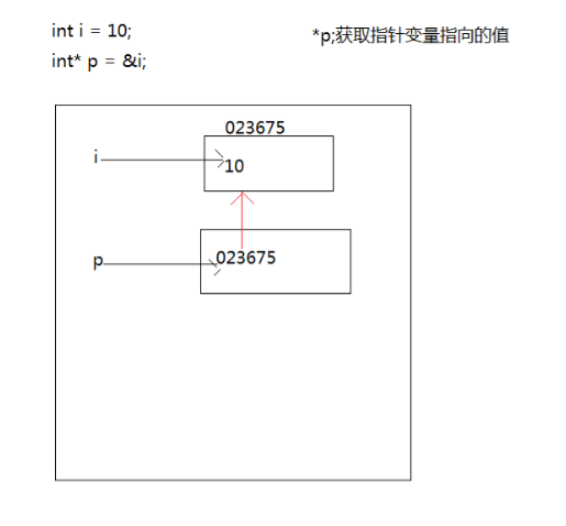 這裡寫圖片描述