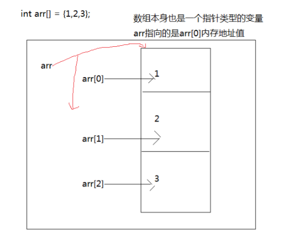 這裡寫圖片描述