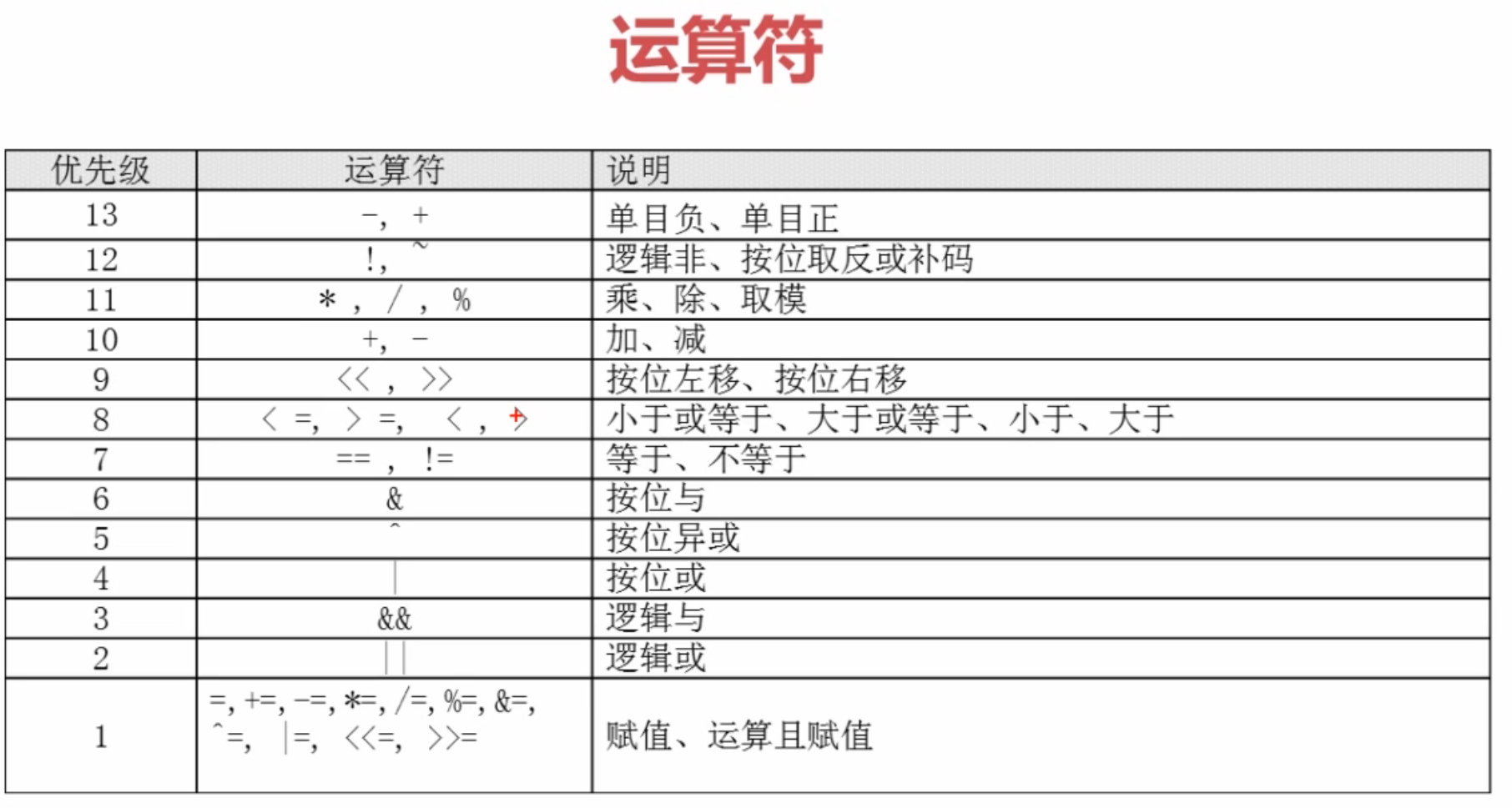 這裡寫圖片描述