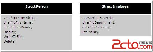 data-cke-saved-src=https://www.aspphp.online/bianchen/UploadFiles_4619/201701/2017010313425932.jpg