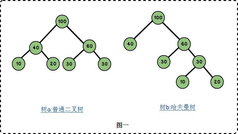 這裡寫圖片描述