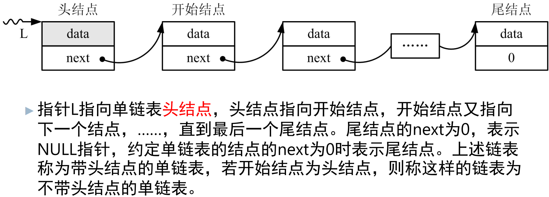 這裡寫圖片描述