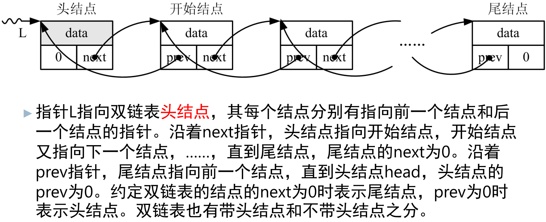 這裡寫圖片描述