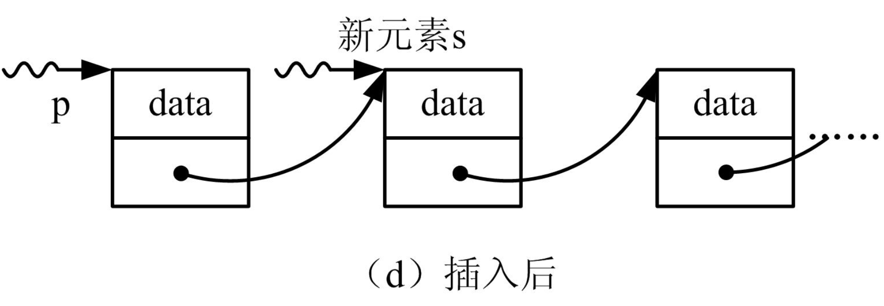 這裡寫圖片描述