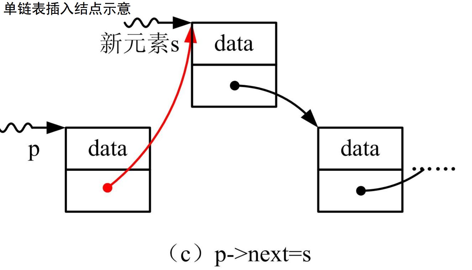 這裡寫圖片描述