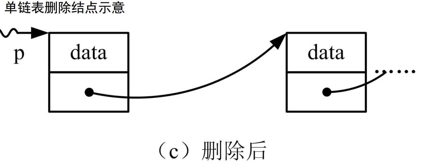 這裡寫圖片描述