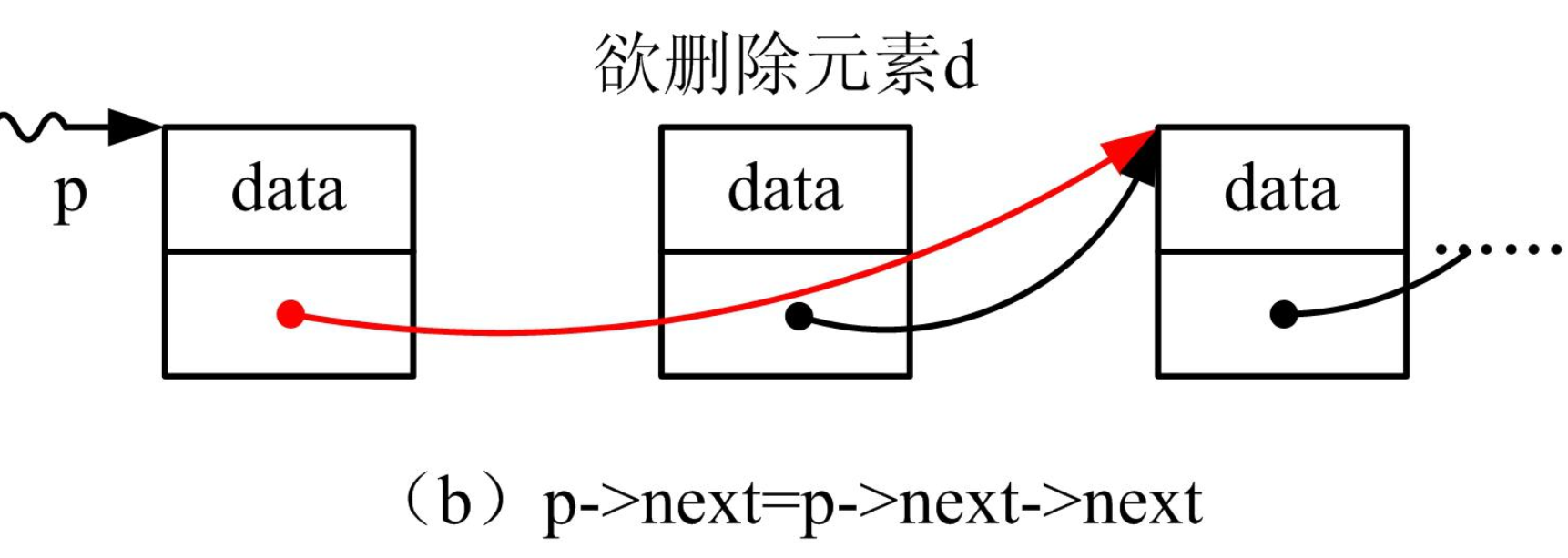 這裡寫圖片描述