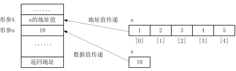 這裡寫圖片描述