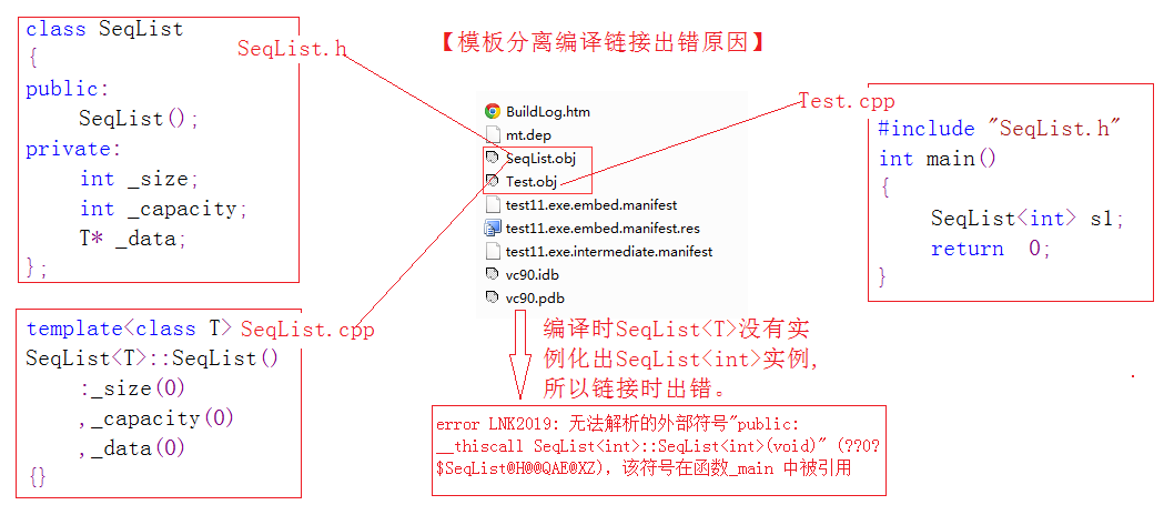 這裡寫圖片描述