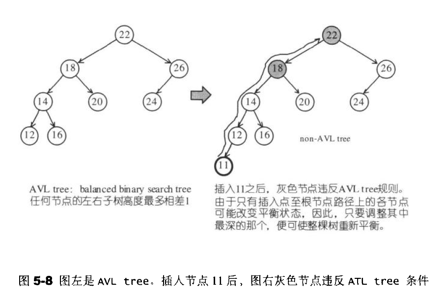 這裡寫圖片描述