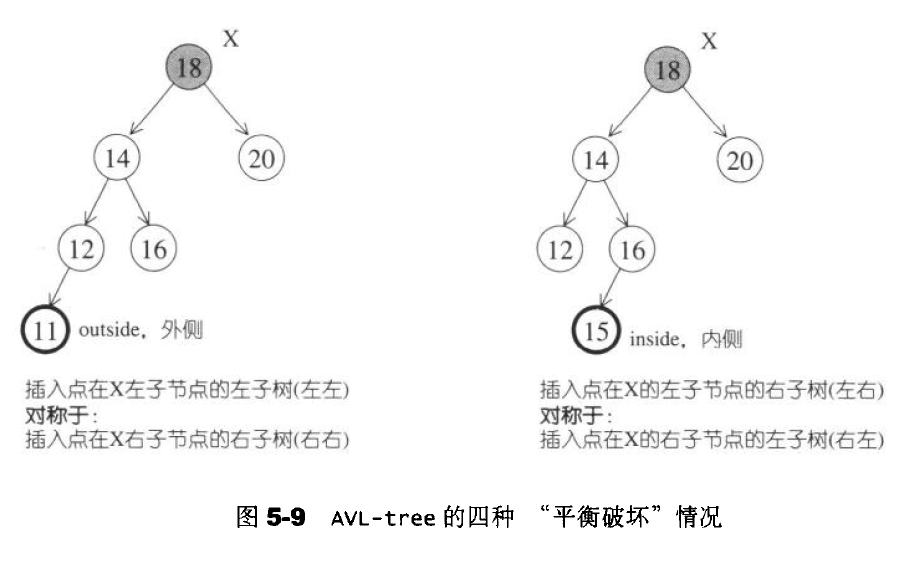 這裡寫圖片描述