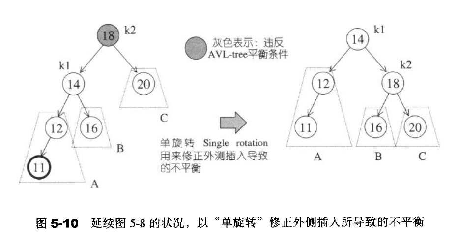 這裡寫圖片描述