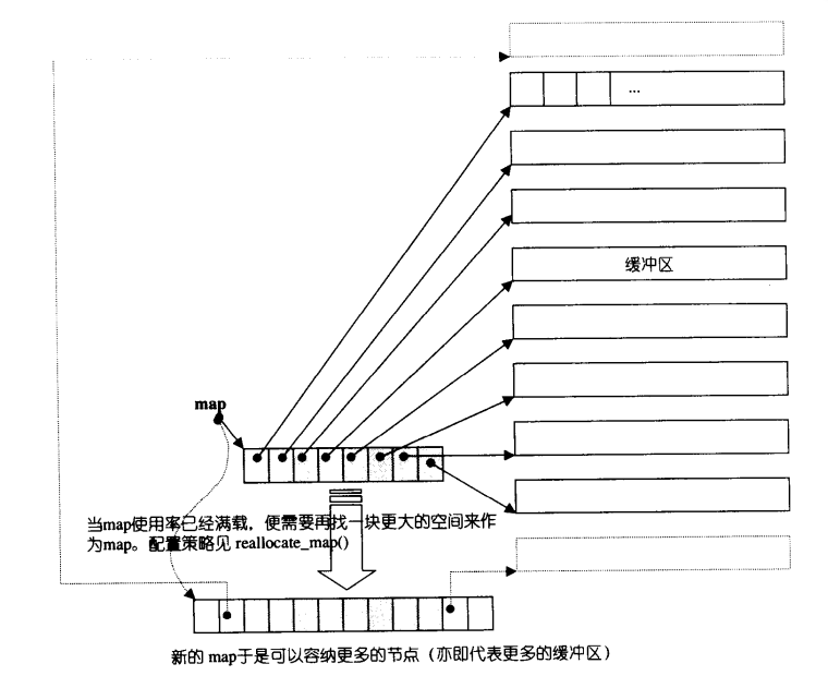 這裡寫圖片描述