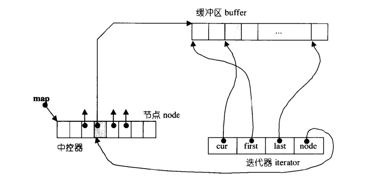 這裡寫圖片描述