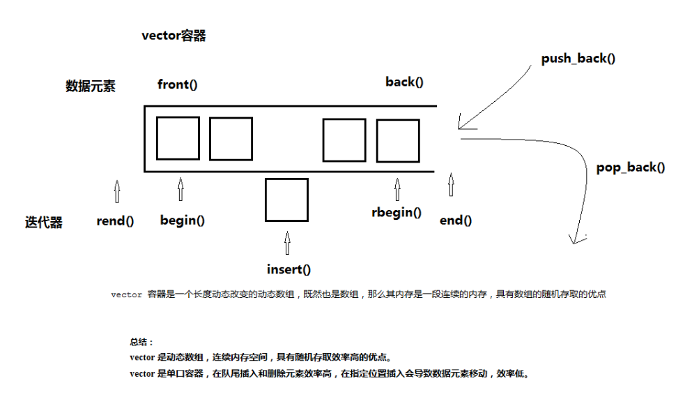 這裡寫圖片描述