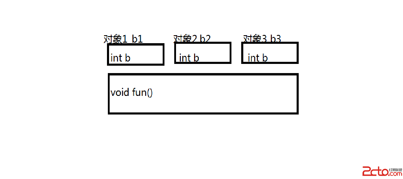 這裡寫圖片描述