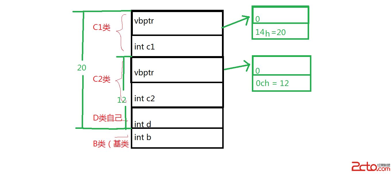 這裡寫圖片描述