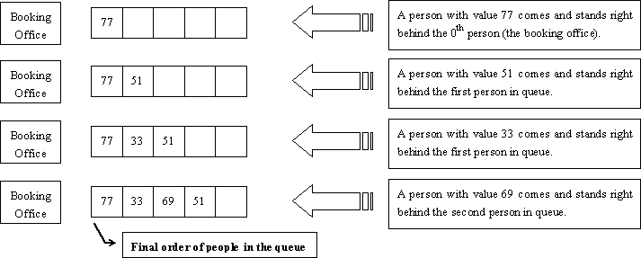 data-cke-saved-src=https://www.aspphp.online/bianchen/UploadFiles_4619/201701/2017010315164540.gif