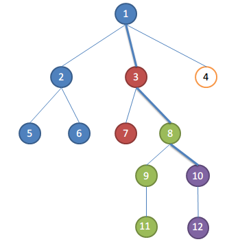 data-cke-saved-src=https://www.aspphp.online/bianchen/UploadFiles_4619/201701/2017010315182604.jpg