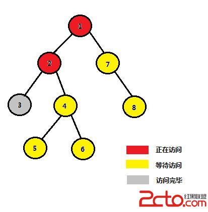 data-cke-saved-src=https://www.aspphp.online/bianchen/UploadFiles_4619/201701/2017010315182695.jpg