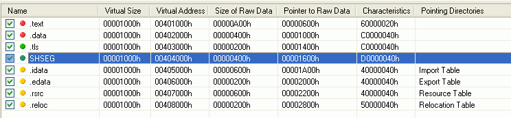 API Hook基本原理和實現