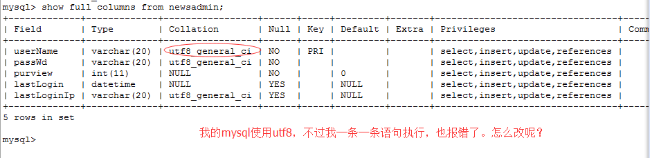 查詢