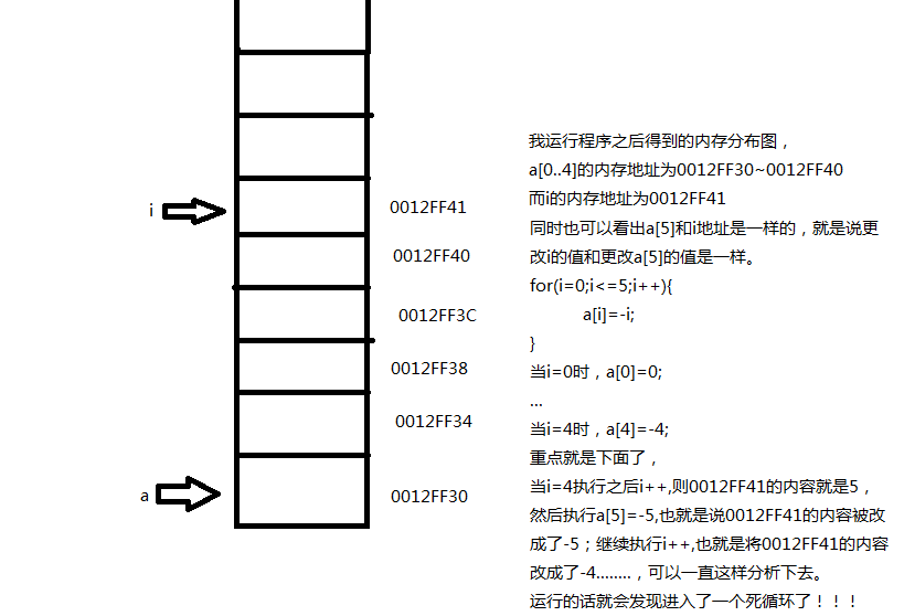 解題詳解