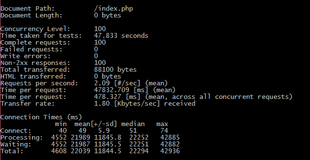 遷移PHP版本到PHP7  三聯