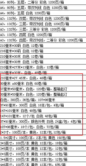 CSDN移動問答