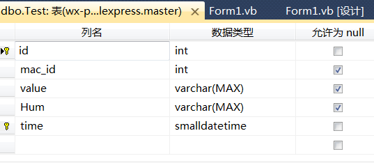 CSDN移動問答