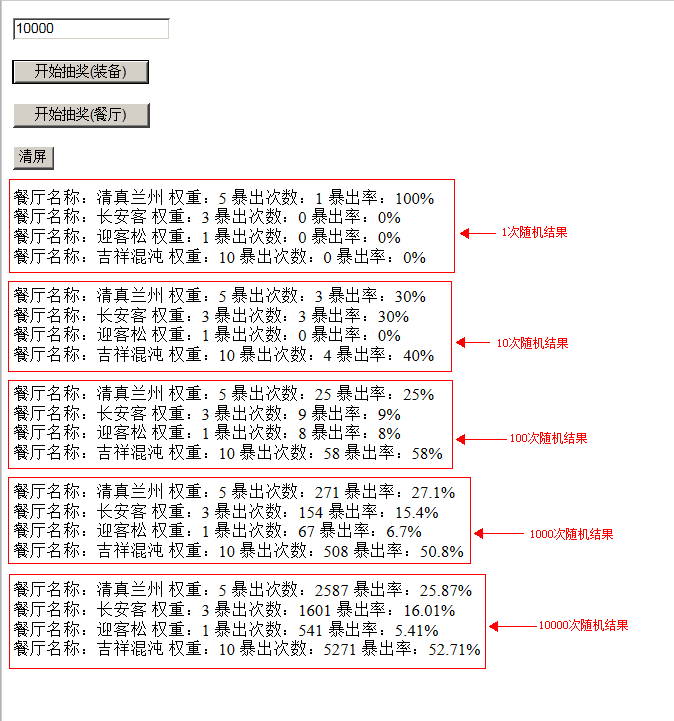 .net制作的抽餐廳和游戲裝備的小程序   三聯