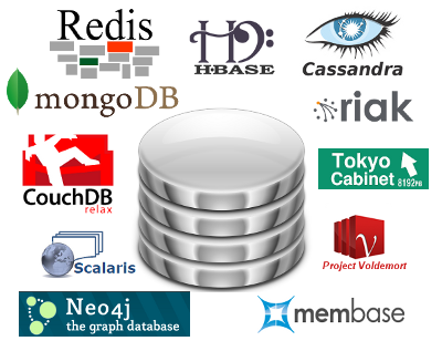NoSQL數據庫技術特性解析之文檔數據庫 三聯教程