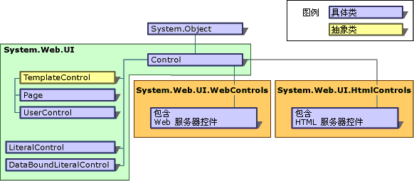 https://www.aspphp.online/bianchen/UploadFiles_4619/201701/2017010916381670.gif