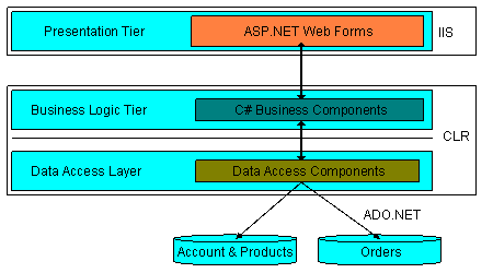 https://www.aspphp.online/bianchen/UploadFiles_4619/201701/2017010916384085.gif