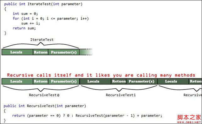 Proj0