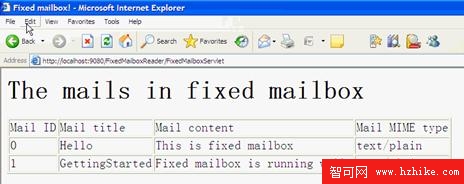 圖 11. 在將 FixedMailbox.jar 轉變為 bundle 後，FixedMailbox 可以正常運行