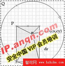 在J2ME/MIDP中實現圖像旋轉