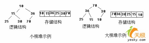 點擊放大此圖片