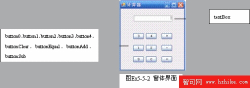 C#網絡應用編程基礎練習題與答案（五）