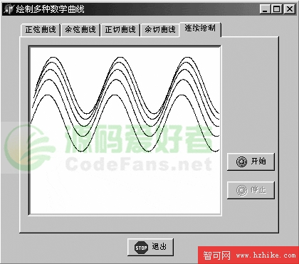 Delphi生成數字曲線，波形圖示例