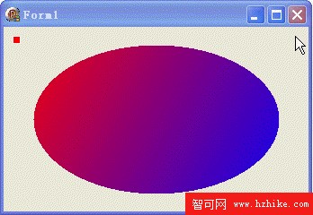 GdiPlus[11]: IGPLinearGradientBrush 的構建方式之一