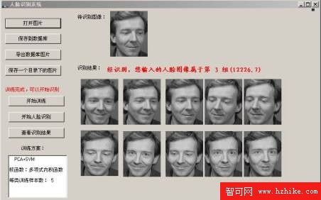 人臉自動識別系統的設計與實現