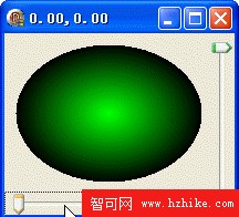 再學 GDI+[63]: 路徑畫刷(3) - SetFocusScales、GetFocusScales