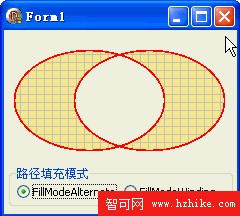 再學 GDI+[53]: 路徑 - SetFillMode