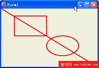 再學 GDI+[51]: 路徑 - IsVisible、IsOutlineVisible