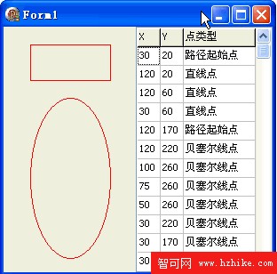 再學 GDI+[50]: 路徑 - GetPathPoints、GetPathTypes、TPathData、GetPathData