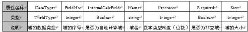 點擊放大此圖片