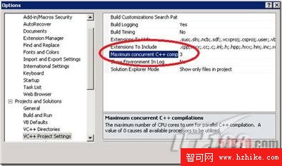 C++項目在Visual Studio2010中的並行構建調優（圖六）