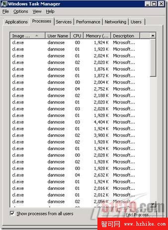 C++項目在Visual Studio2010中的並行構建調優（圖十五）