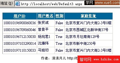 ASP.NET中GridView正反雙向排序